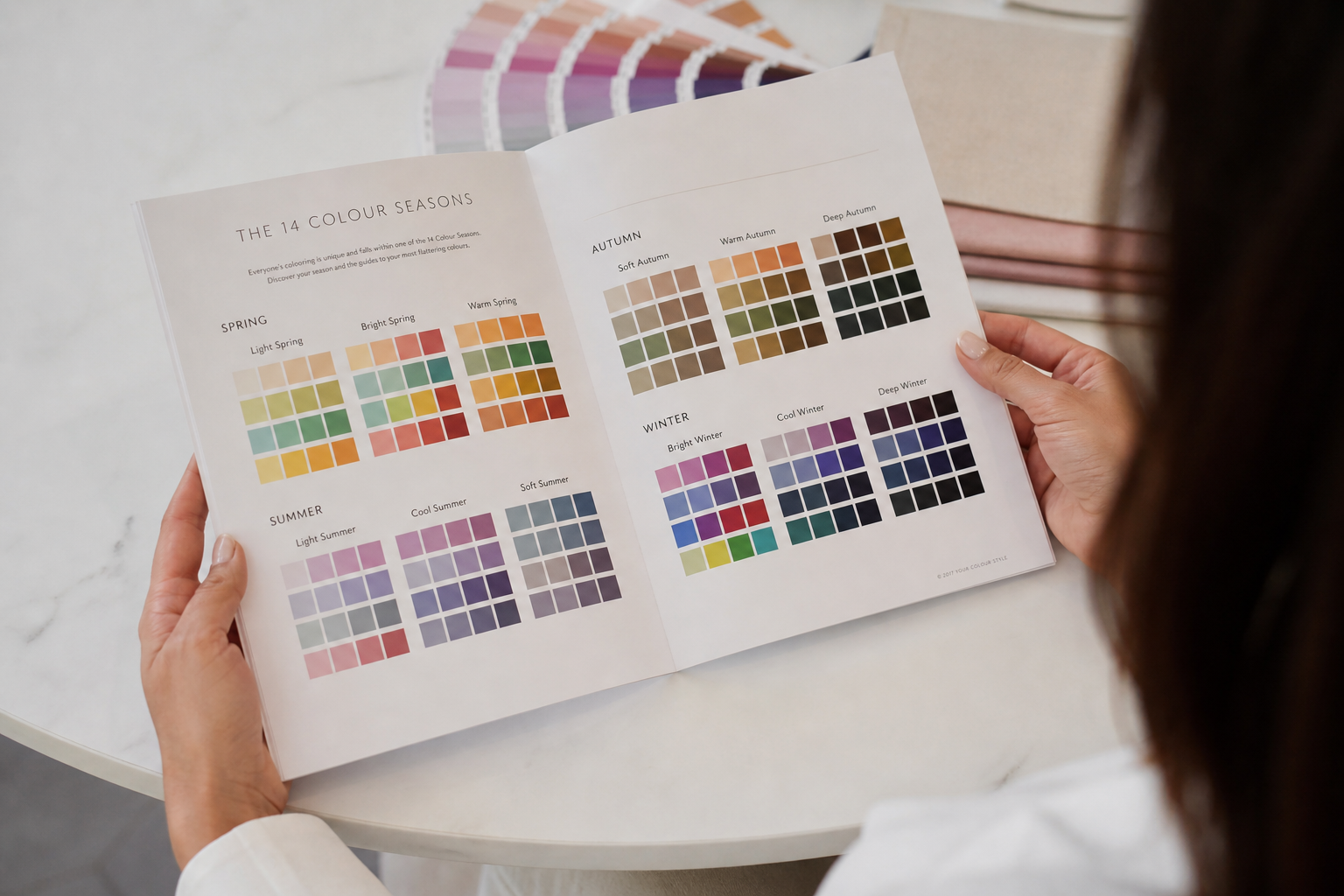 Colour Analysis
